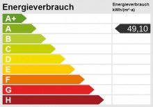 Energieskala Sonnenunterg�nge inklusive: 3-Zimmer-Wohnung mit West-Balkon & Weitblick in Eningen