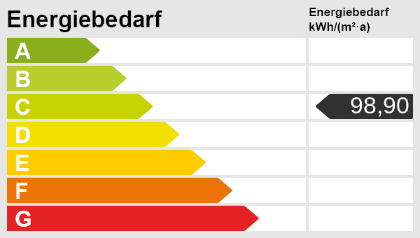 Energieskala Reihenmittelhaus Reutlingen