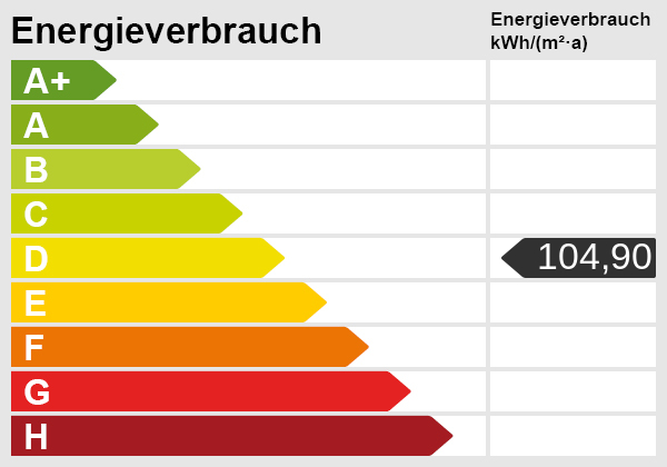 Energieskala Etagenwohnung Reutlingen