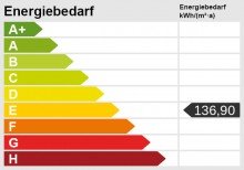 Energieskala Gro�e 6-Zimmer-Wohnung mit Balkon, Garage und herrlicher Aussicht
