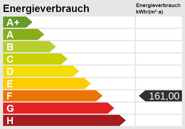 Energieskala Etagenwohnung Reutlingen