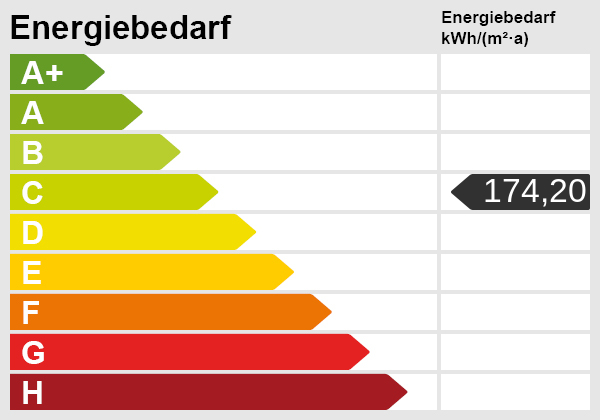 Energieskala Maisonettewohnung Pliezhausen