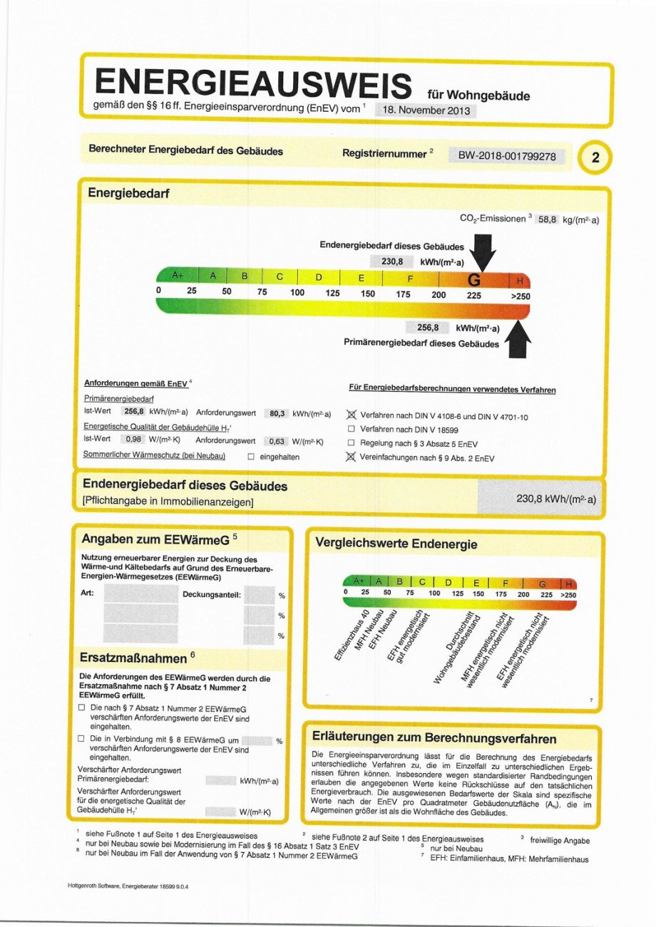 EW10B Haus Stuttgart