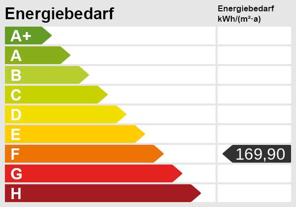 Energieskala Dachgeschosswohnung Reutlingen