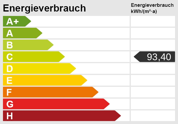 Energieskala Einfamilienhaus Pliezhausen