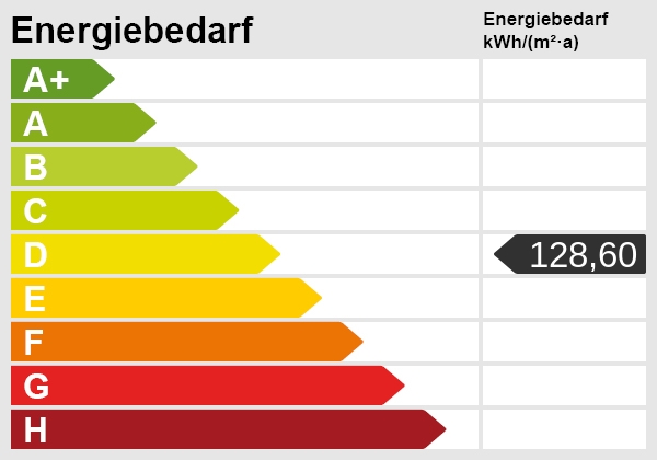 Energieskala Etagenwohnung Reutlingen