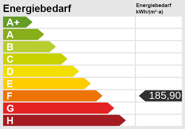 Energieskala Etagenwohnung Reutlingen