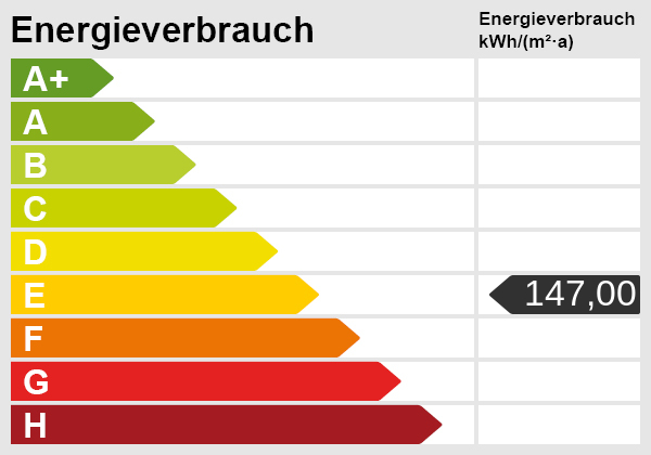Energieskala Etagenwohnung Reutlingen