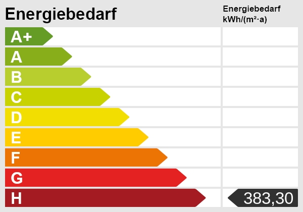 Energieskala Einfamilienhaus Bodelshausen