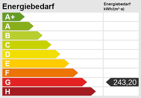 Energieskala Doppelhaush�lfte Reutlingen