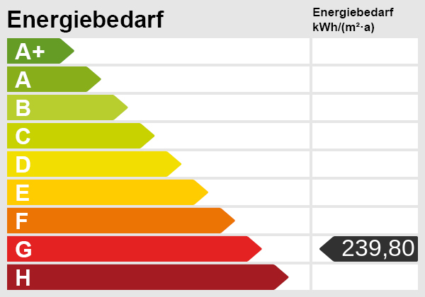 Energieskala Doppelhaush�lfte Eningen unter Achalm