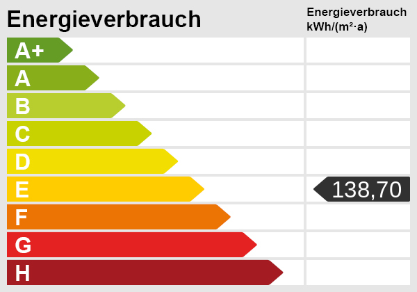 Energieskala Einfamilienhaus Reutlingen